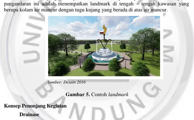 Gambar 5. Contoh landmark  Konsep Penunjang Kegiatan  