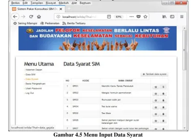 Gambar 4.4 Menu Login 