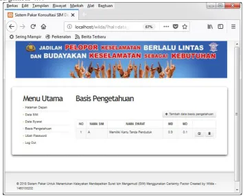 Gambar 4.6 Menu Input Data SIM 