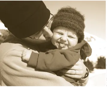 Figure 1. Understanding of Experiences That Foster Social/Emotional Development