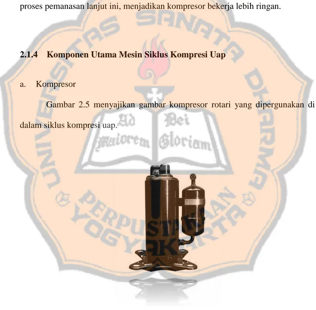 Gambar  2.5  menyajikan  gambar  kompresor  rotari  yang  dipergunakan  di  dalam siklus kompresi uap