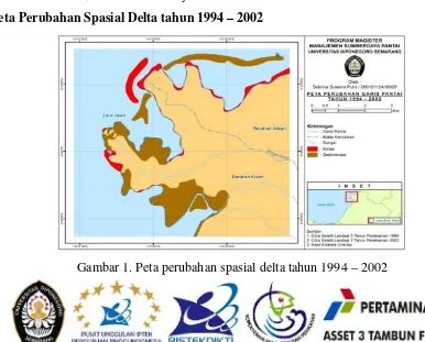 Gambar 1. Peta perubahan spasial delta tahun 1994 – 2002 