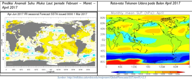 Gambar 17. Prediksi Anomali Suhu Muka Laut periode dan Rata-rata Tekanan Udara pada Bulan April2017 