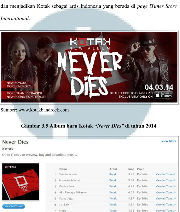 Gambar 3.5 Album baru Kotak “Never Dies” di tahun 2014 