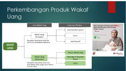 Gambar 1 di atas 