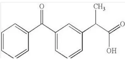 Gambar 2.5 Struktur kimia ketoprofen 