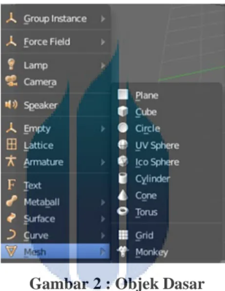 Gambar 1 : User Interface Blender 