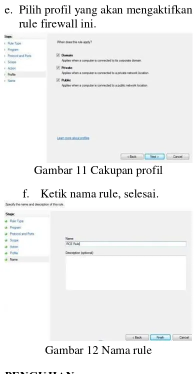 Gambar 11 Cakupan profil 