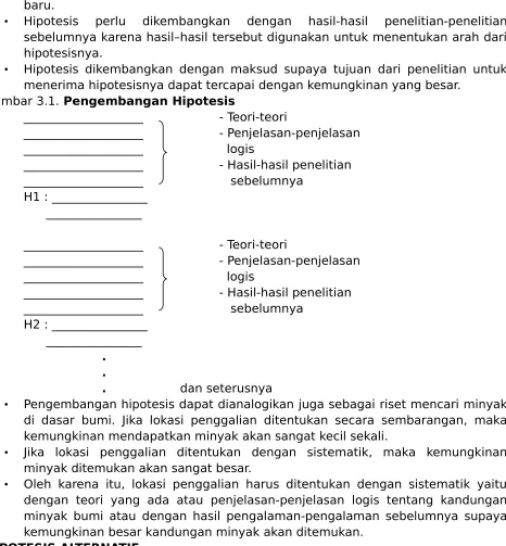 Gambar 3.1. Pengembangan Hipotesis
