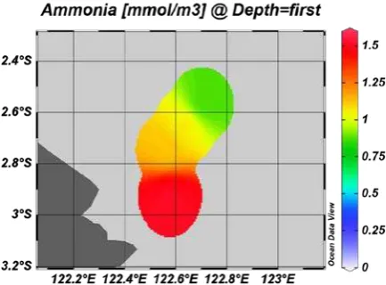 Gambar 4. Variabilitas ammonia hasil analisis pada bulan September 2016 