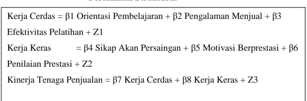 Tabel 3.10 Persamaan Struktural