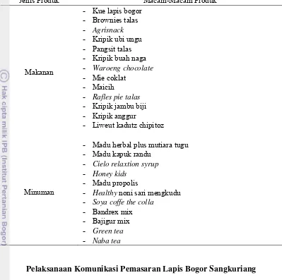 Tabel 4 Jenis produk yang ditawarkan Lapis Bogor Sangkuriang  