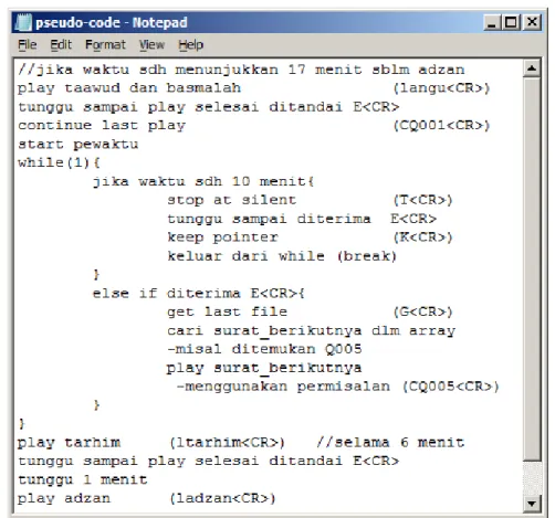 Gambar 2. Contoh pseudo code mikrokontroler pemutar ayat Al-Qur’an, tarhim dan adzan. 