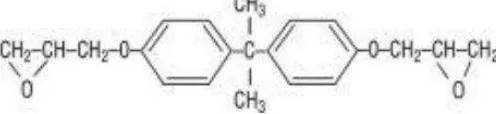 Gambar 2.4 Struktur Ikatan Kimia Resin Epoksi 