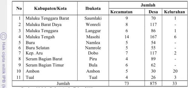 Tabel 4.1.Jumlah Kabupaten, Kecamatan, Desa dan Kelurahan di Provinsi Maluku 