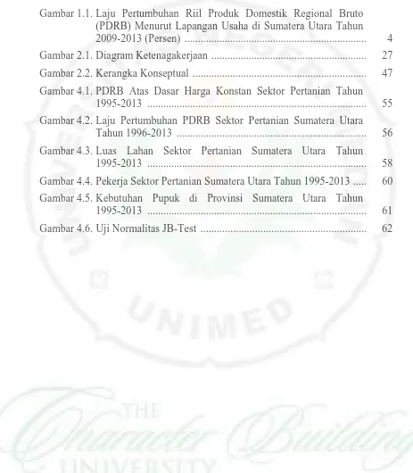 Analisis Faktor Faktor Yang Mempengaruhi Pdrb Sektor Pertanian Sumatera