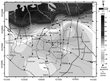 Gambar 2.  (color online)  Peta kontur anomali gaya berat mikro antar waktu periode Sept 2002                       Nop 2005