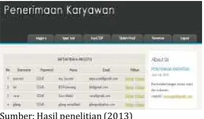 Gambar 8. Struktur Navigasi Administrator