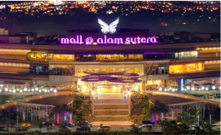 Gambar 2.2 Mall @ Alam Sutera 