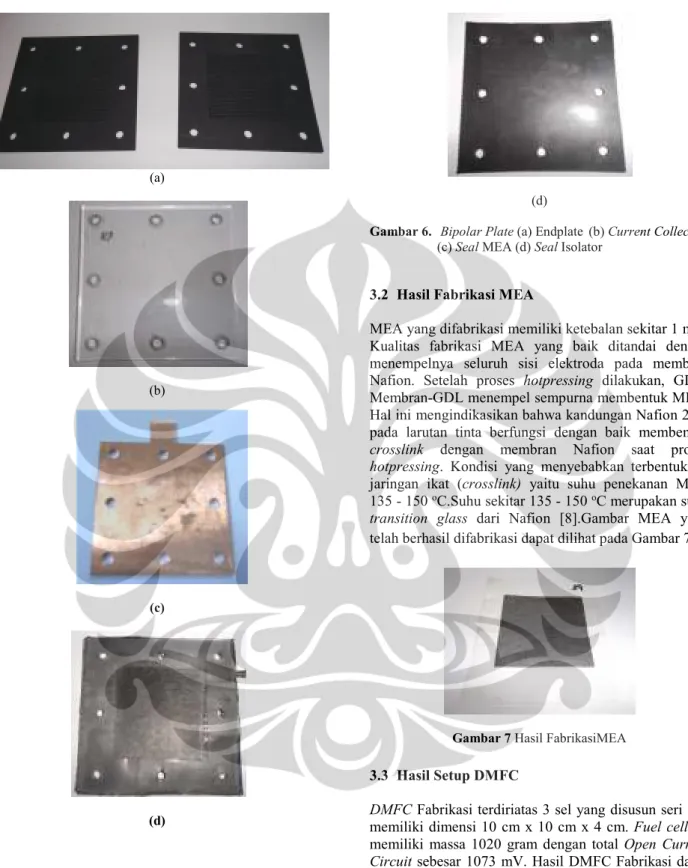 Gambar 6.   Bipolar Plate (a) Endplate  (b) Current Collector    (c) Seal MEA (d) Seal Isolator  