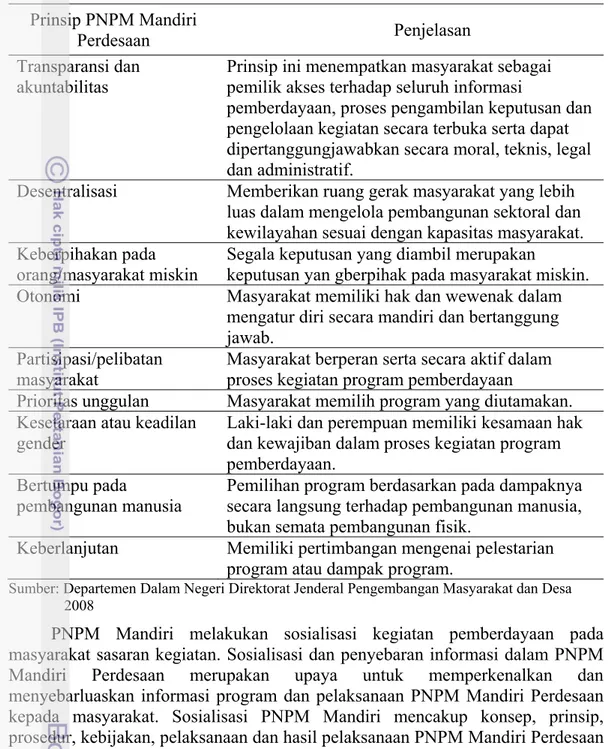 Tabel 1  Prinsip-prinsip PNPM Mandiri Perdesaan  Prinsip PNPM Mandiri 