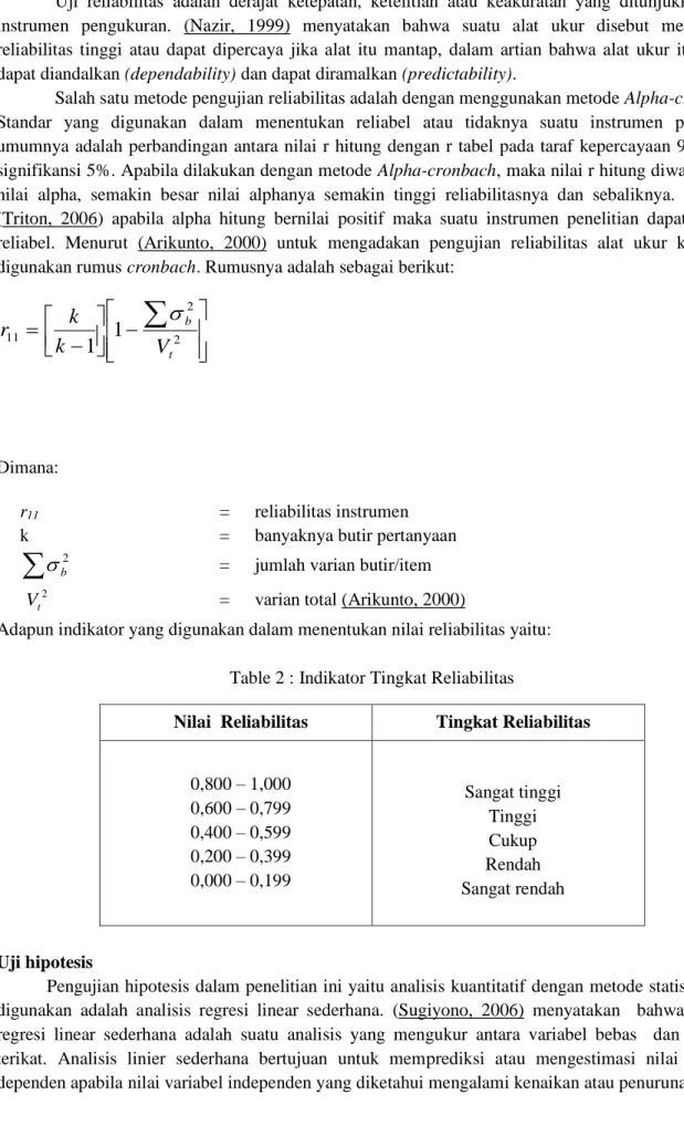 Table 2 : Indikator Tingkat Reliabilitas 
