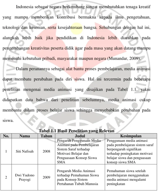 Tabel 1.1 Hasil Penelitian yang Relevan 