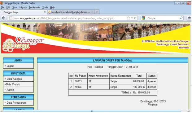 Gambar 3 : Informasi Data Produk