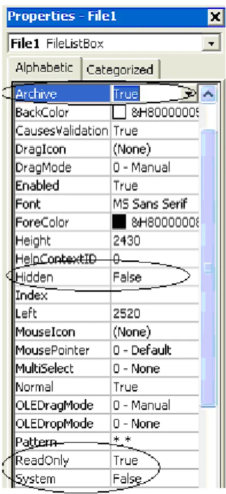 Gambar 1.6 Properti Atribut File  Cara Lain Menampilkan File 