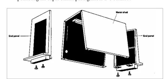Gambar 2 – 6  Rumah pelindung Toaster 