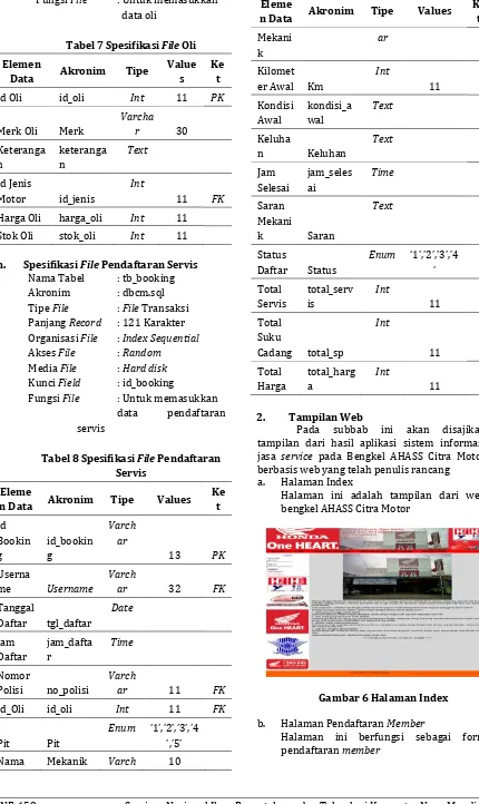 Tabel 7 Spesifikasi File Oli 