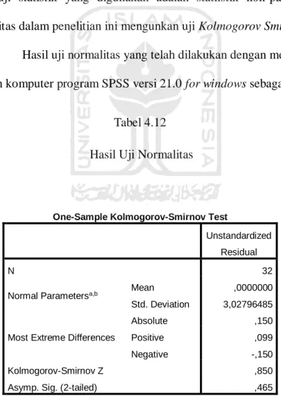 Tabel 4.12   Hasil Uji Normalitas 