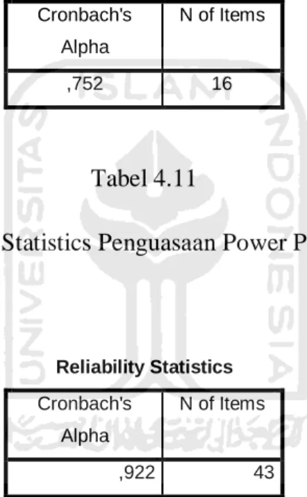Tabel 4.10 Uji Reliability  Reliability Statistics Kompetensi Guru (X1) 