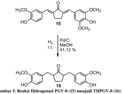 Gambar 5. Reaksi Hidrogenasi PGV-0 (15) menjadi THPGV-0 (16) 