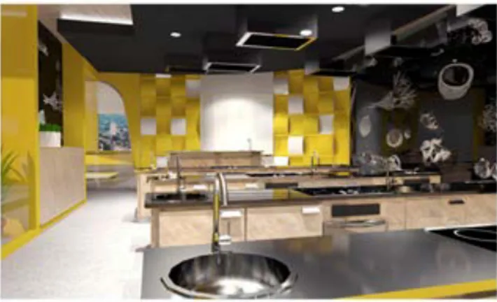 Gambar 6. Perspektif Cookpreneur Kitchen Class, cooking station menggunakan material stainless steel sheet 