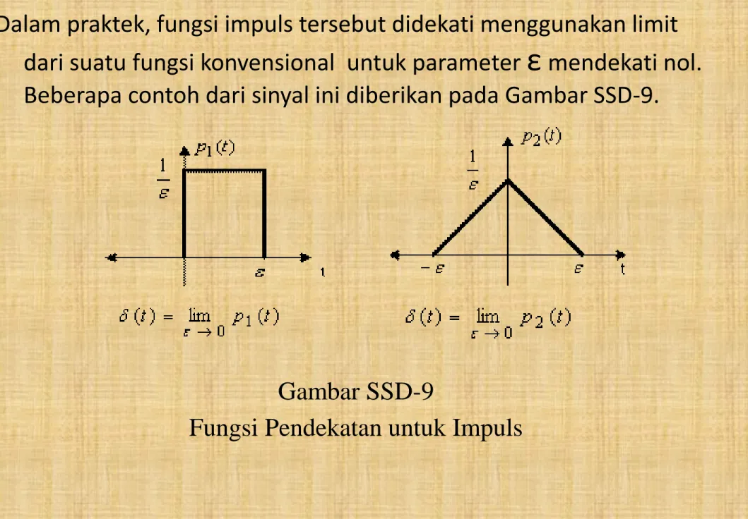 Gambar SSD-9 