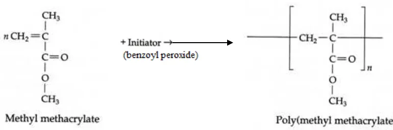 Gambar 1 : Gambaran struktur kimia metil metakrilat dan poli(metil metakrilat). 