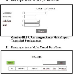 Gambar III.19. Rancangan Antar Muka Input Transaksi Pembayaran 