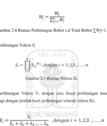Gambar 2.6 Rumus Perhitungan Bobot s.d Total Bobot ∑Wj=1. 