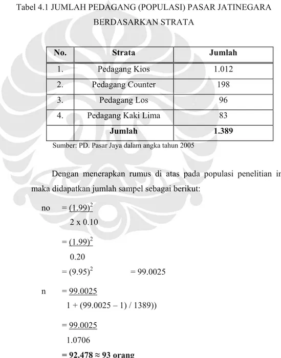 Tabel 4.1 JUMLAH PEDAGANG (POPULASI) PASAR JATINEGARA  BERDASARKAN STRATA 