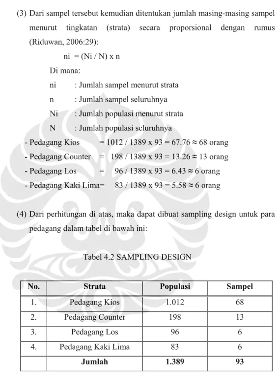 Tabel 4.2 SAMPLING DESIGN 