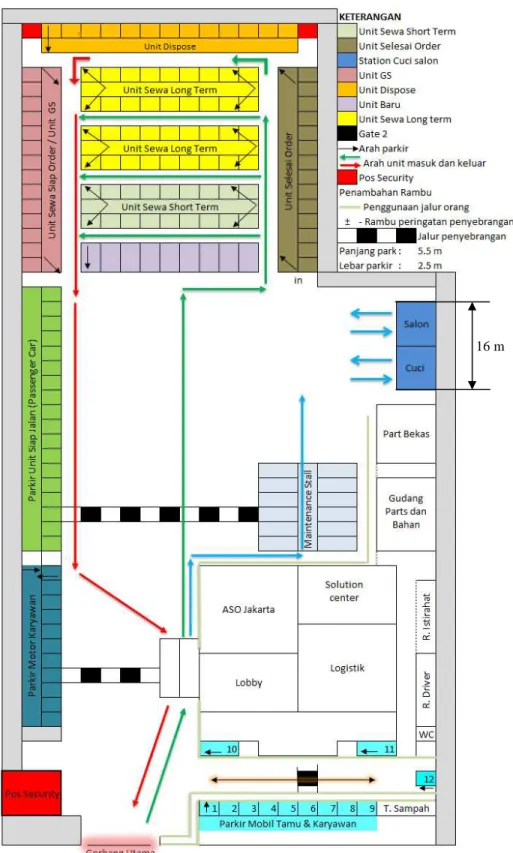 Gambar 4. Flow kendaraan layout usulan (skala 1:400) 