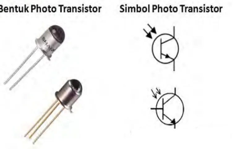 Gambar 2.2 Bentuk dan Simbol Photo Transistor 
