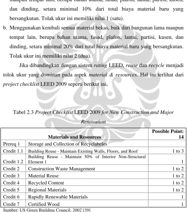 Tabel 2.3 Project Checklist LEED 2009 for New Construction and Major Renovation