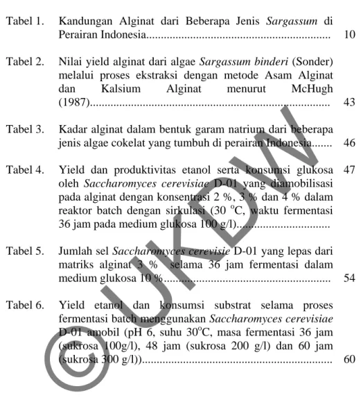 Tabel 1.  Kandungan  Alginat dari Beberapa Jenis Sargassum di  Perairan Indonesia..............................................................