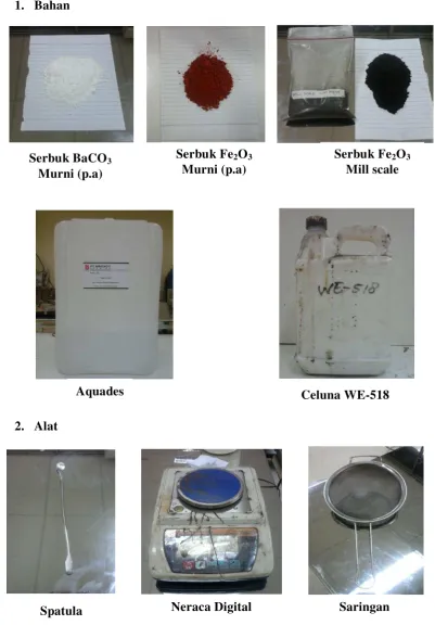 Gambar Bahan dan Alat 