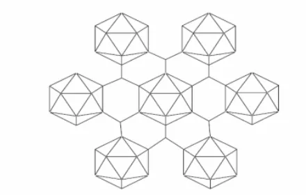 Gambar 2.5 Struktur kristal boron dengan sel satuan Ikosahedral  