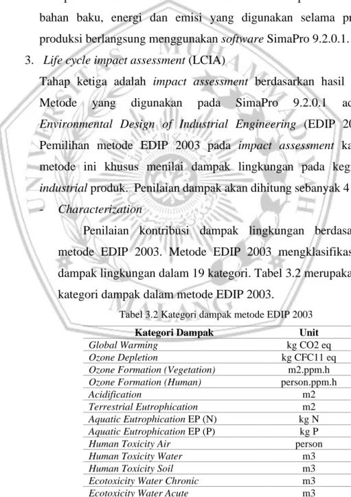 Tabel 3.2 Kategori dampak metode EDIP 2003