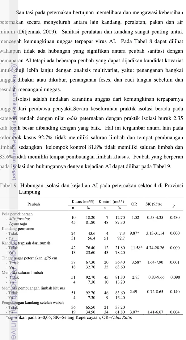 Tabel 9    Hubungan isolasi dan kejadian AI pada peternakan sektor 4 di Provinsi  Lampung 