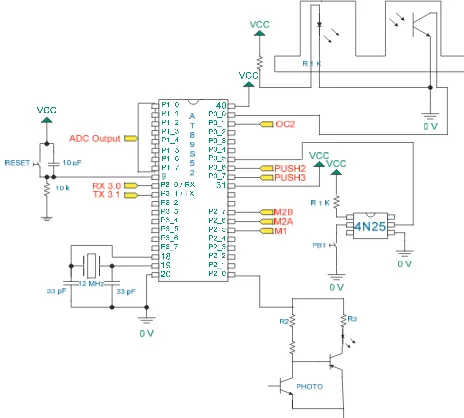 Gambar 6. Rangkaian microcontroller dengan load cell dan ADC 